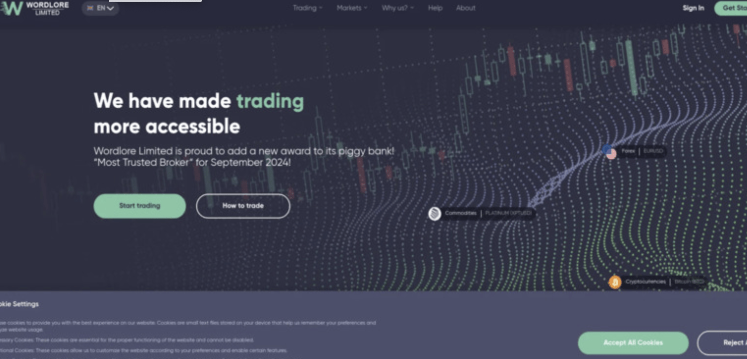 Wordlore Limited обзор