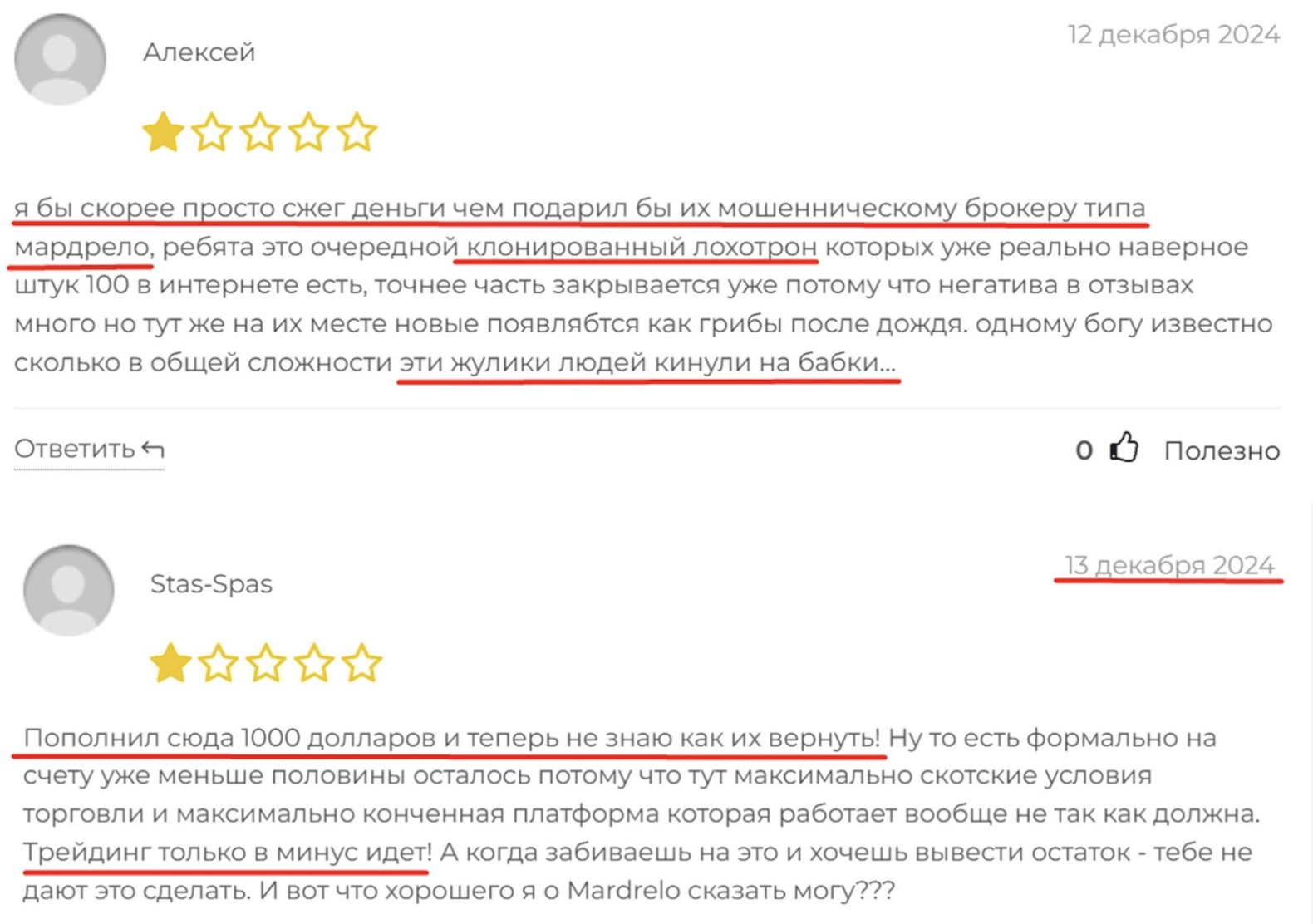 Mardrelo отзывы