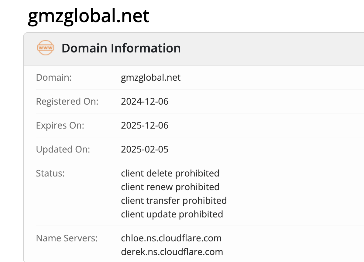домен GMZ Global