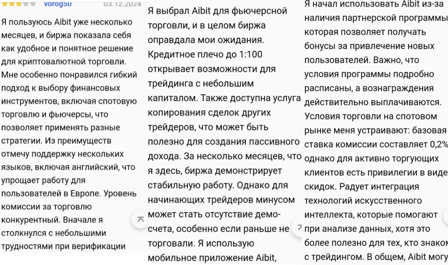 Aibit отзывы