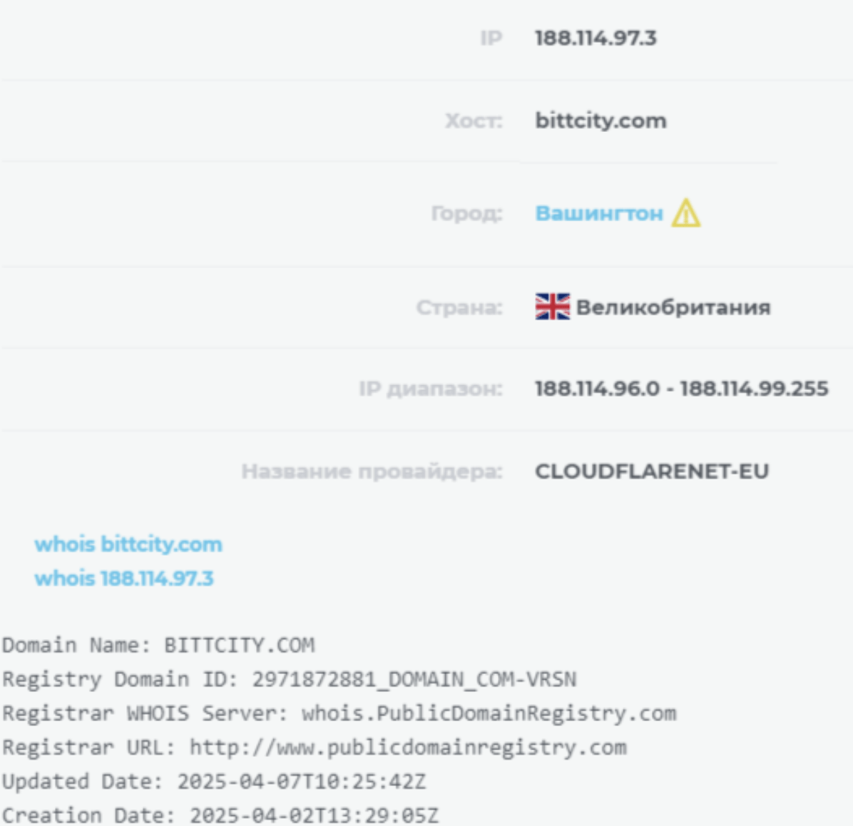 BitCITY мошенники