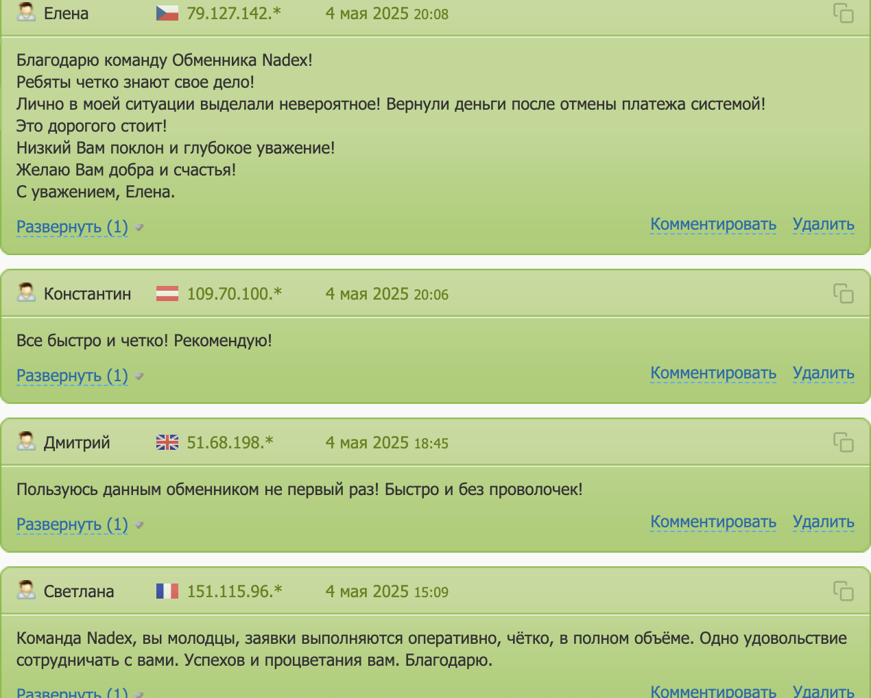 Nadex отзывы