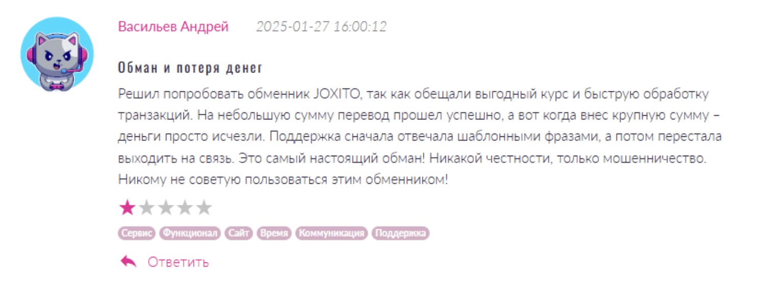 реальный отзыв о Alervo