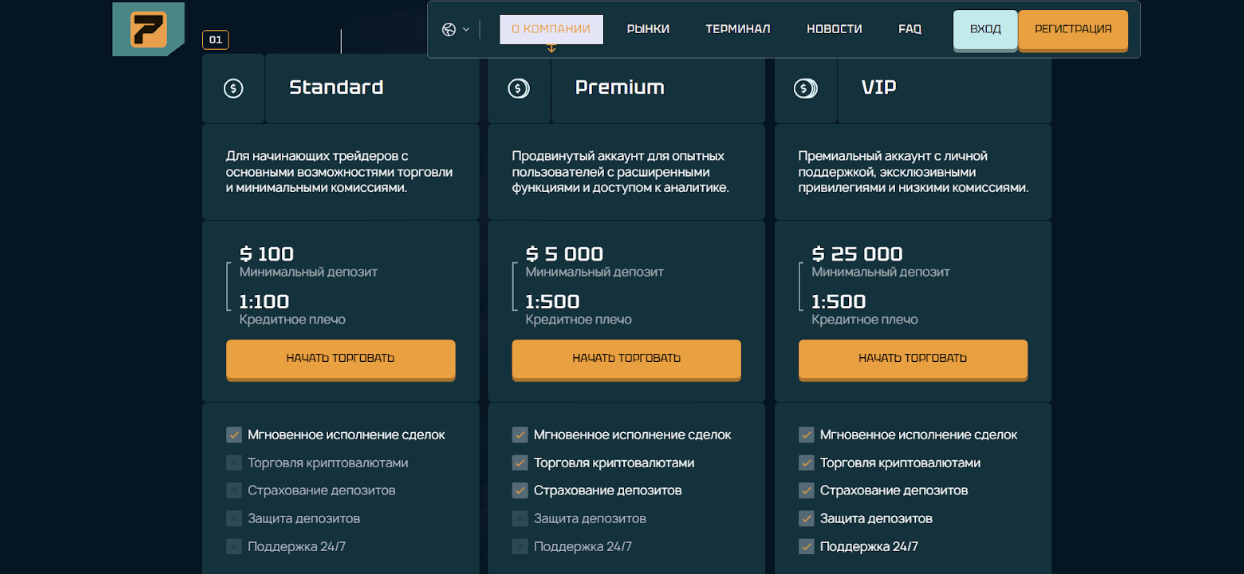 Priltharx торговые условия