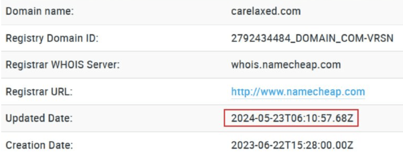 Carelaxed домен