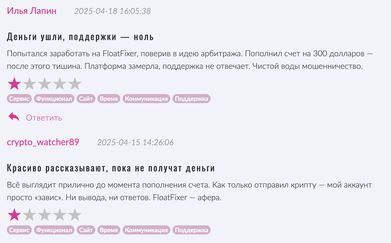 FloatFixer отзывы
