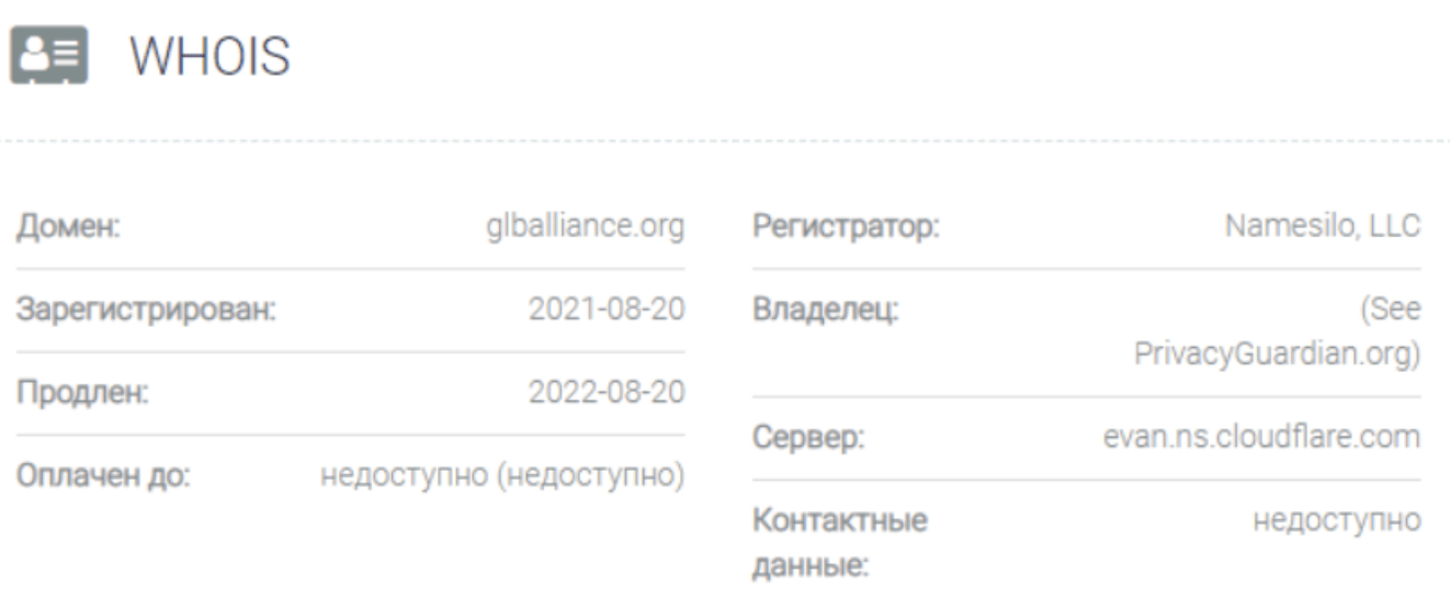 Global Alliance Ltd мошенники