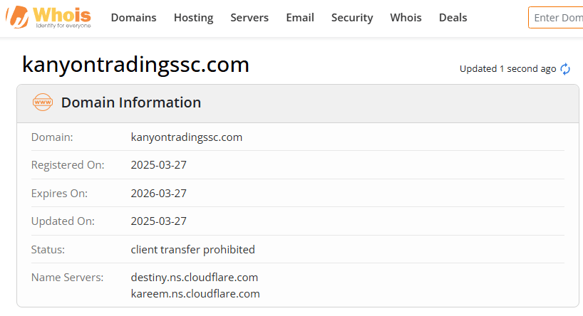 Kanyon Trading SCS скам