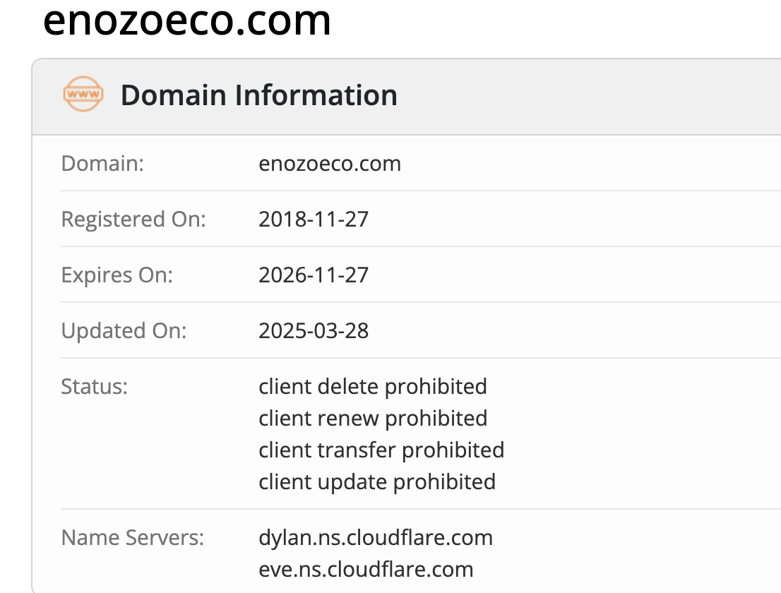 проверка домена Enozoeco