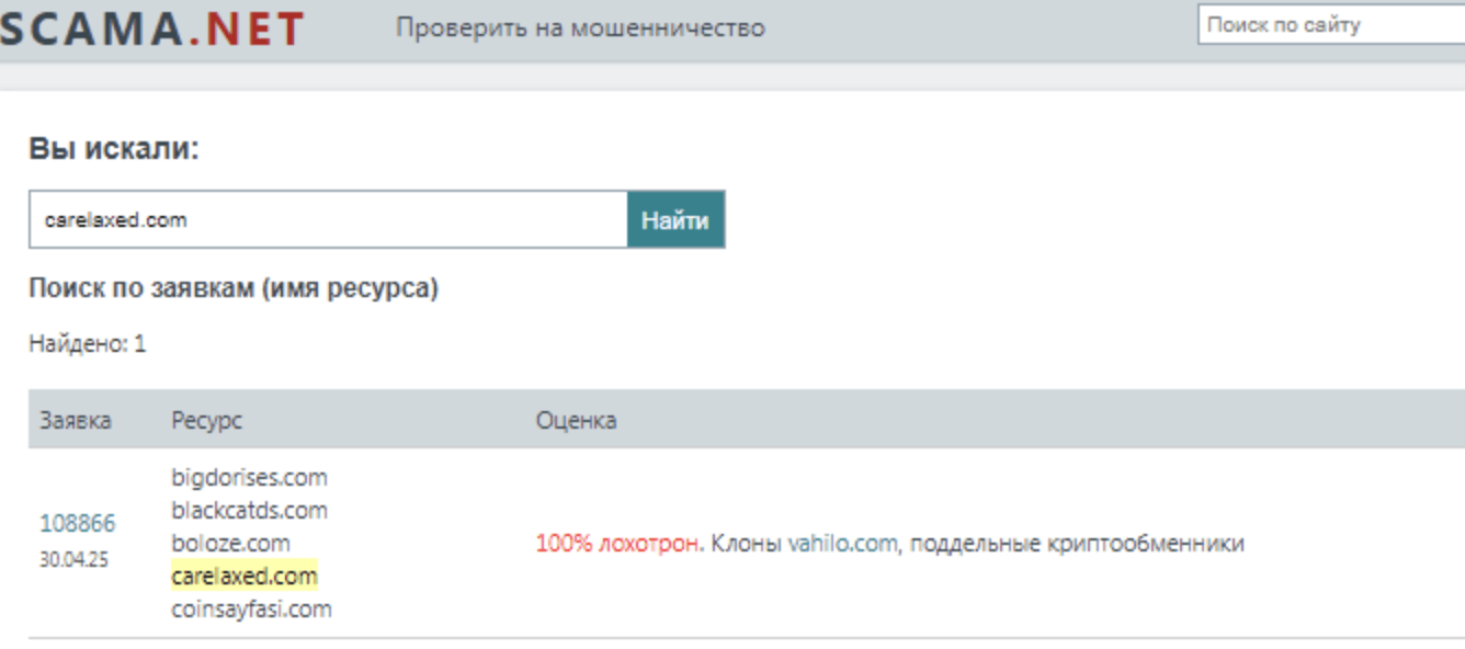 Carelaxed нет лицензии 