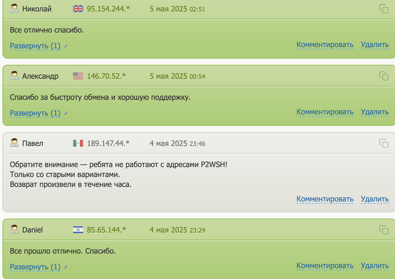 Nadex реальные отзывы