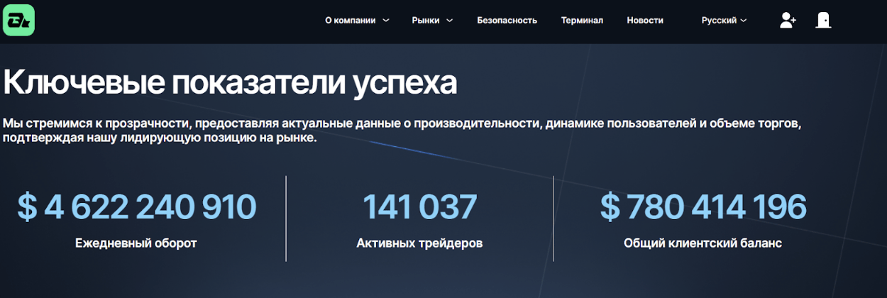 обзор Breznergy