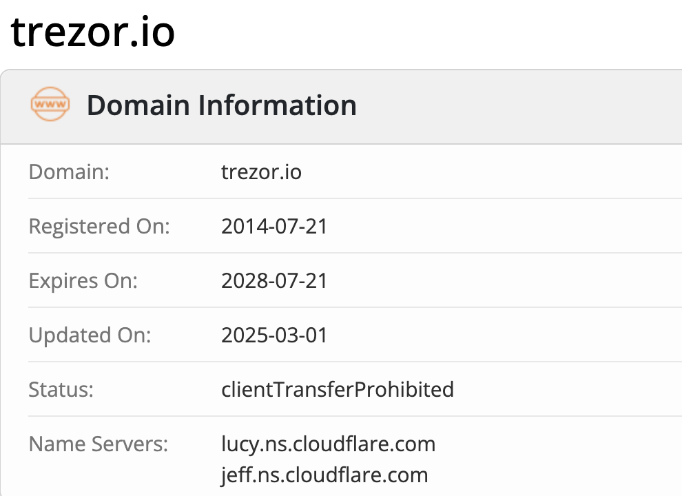 Trezor домен
