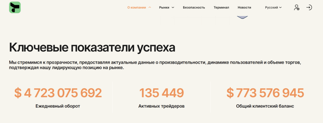 Tilzurvo обзор