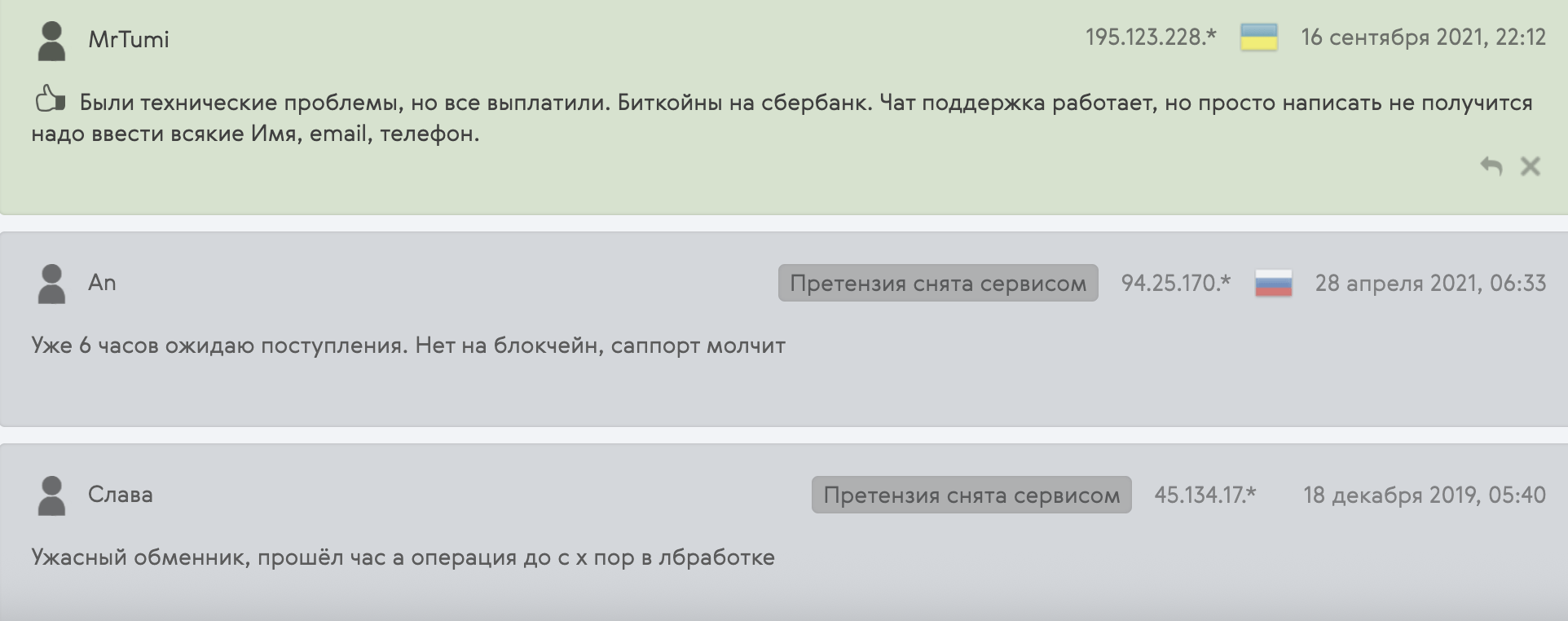 отзывы BitOkk