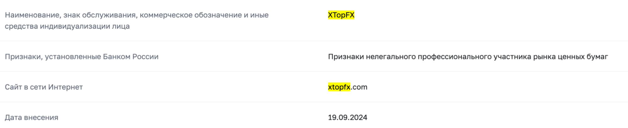 инфо о Xtop Fx