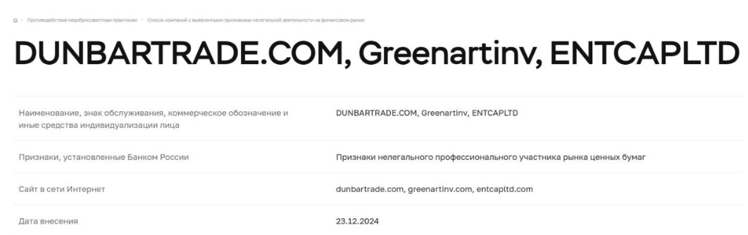 Entcap Ltd cbr.ru
