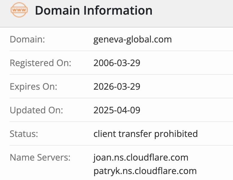 Geneva Global LTD домен