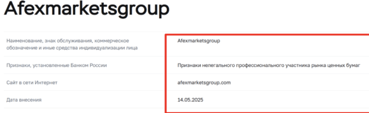 цбр Afex Markets Group