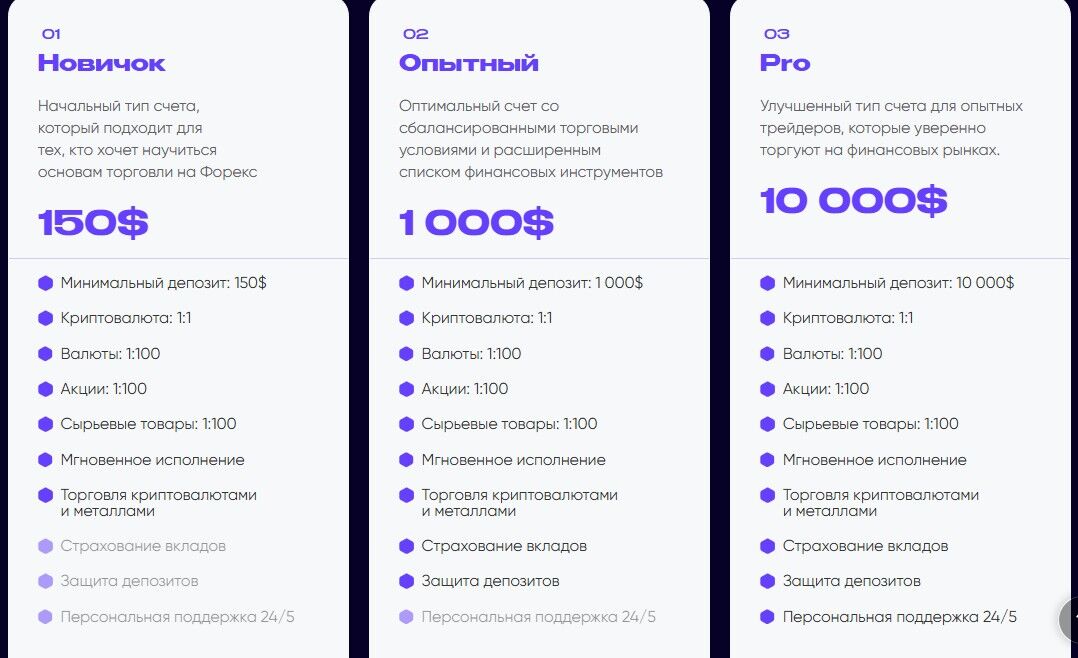 условия сотрудничества Pursenallyforyou