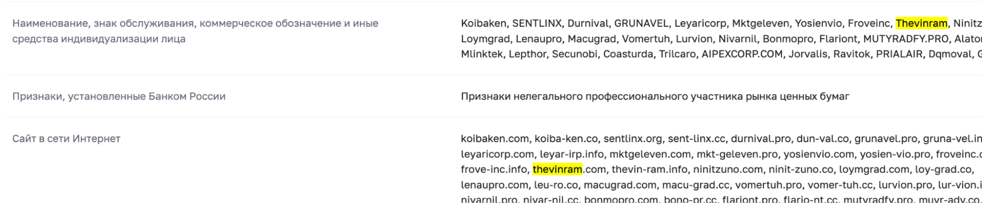 Thevinram юр инф