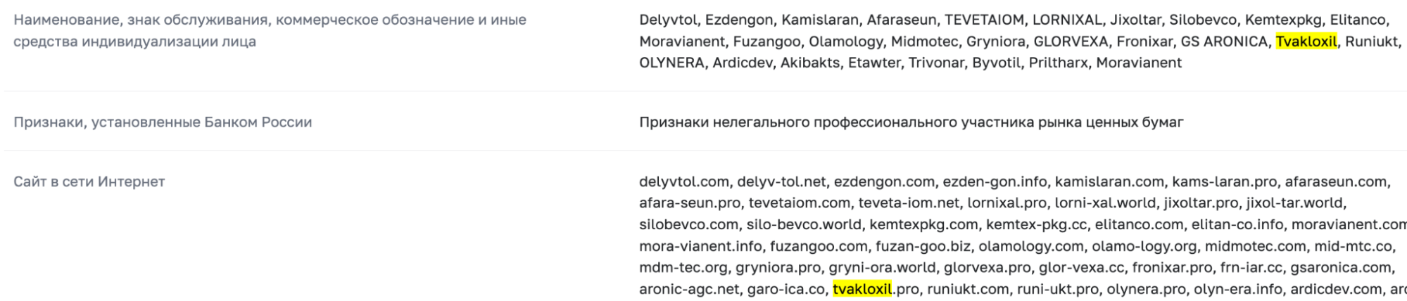 Tvakloxil cbr.ru