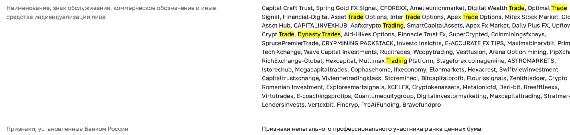 Dynasty Trade мошенник 