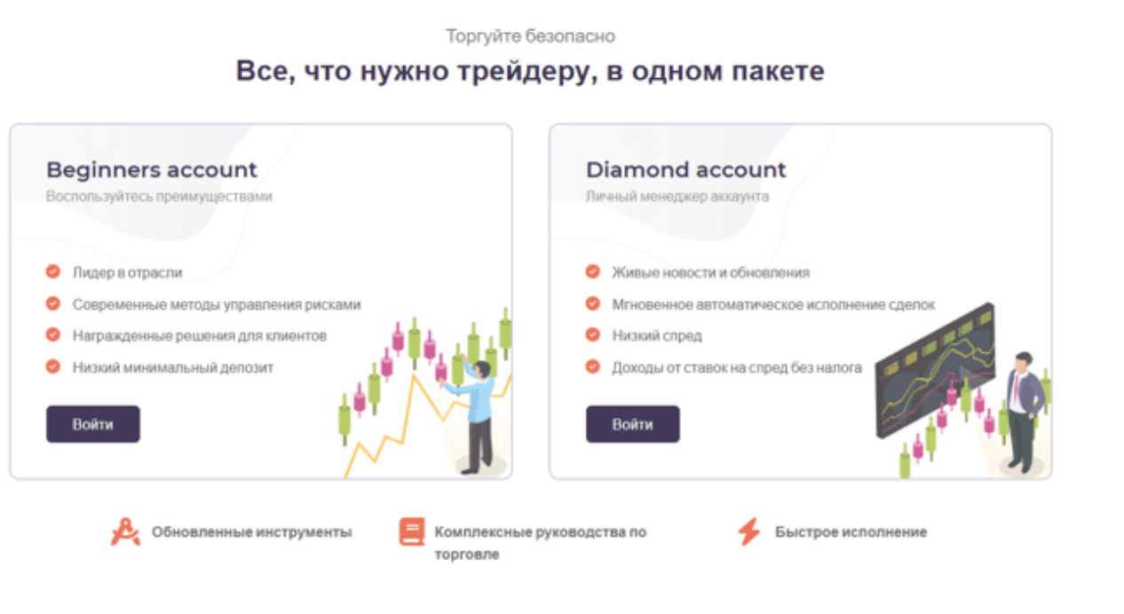 компания мошенник MyExpert100