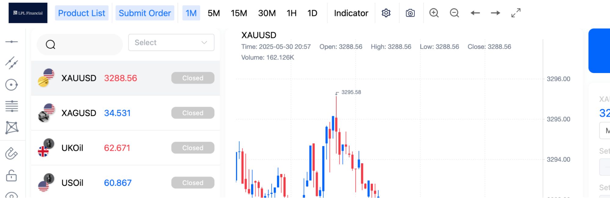 обзор Kestrainvesly