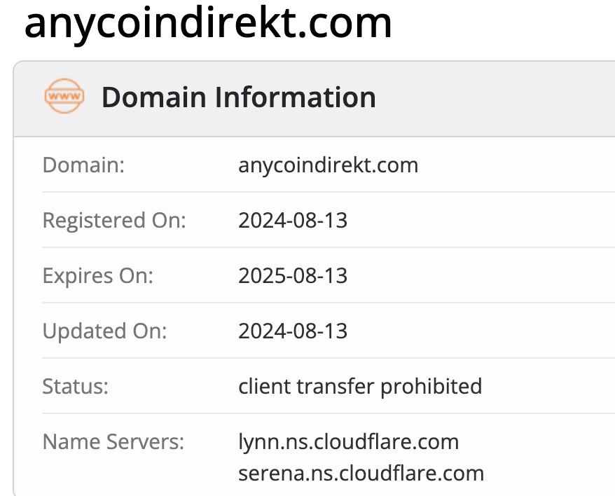 Anycoindirekt домен инфо