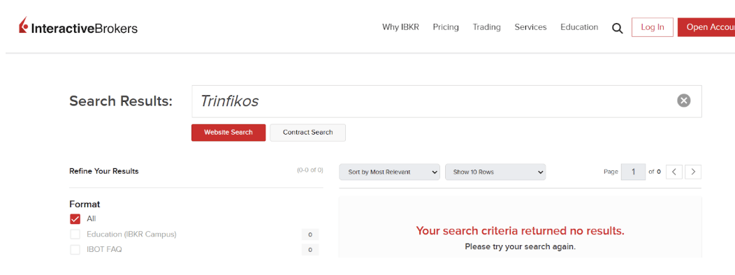информация о Trinfikos