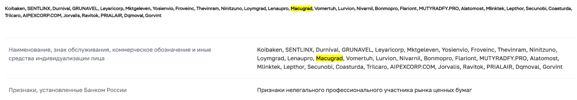 Macugrad скам