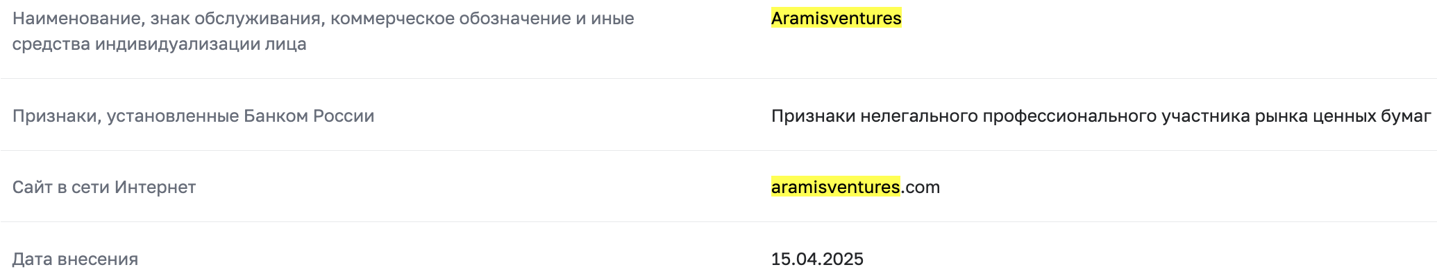 Aramis Ventures лицензия