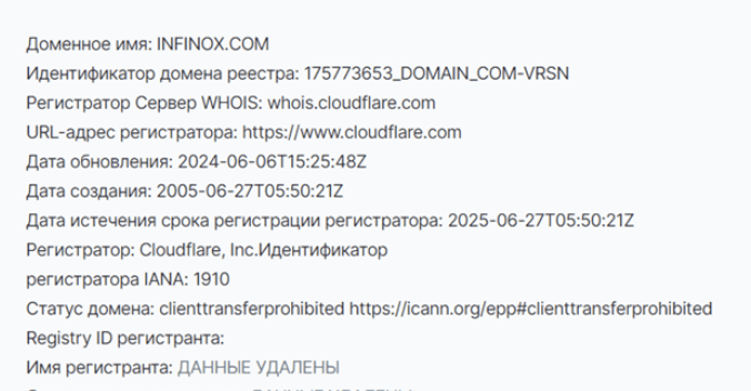 домен INFINOX