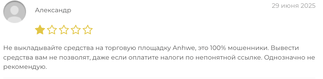 отзыв клиента Anhwe