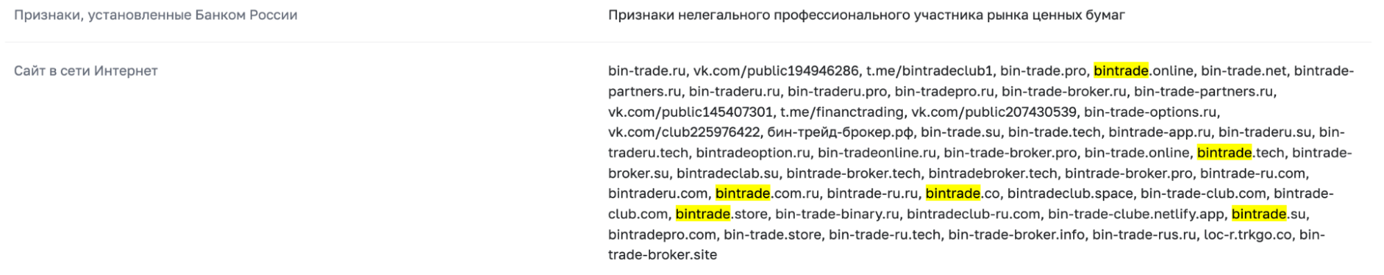 инфо о сайте BinTrade