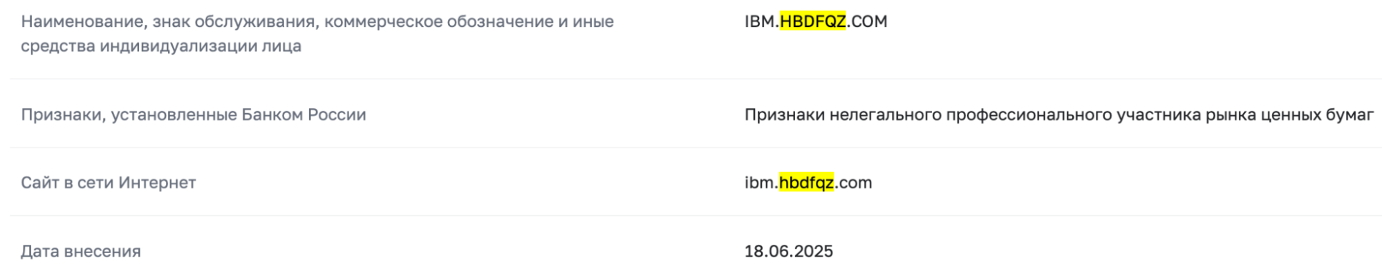 список цб IBM USDT