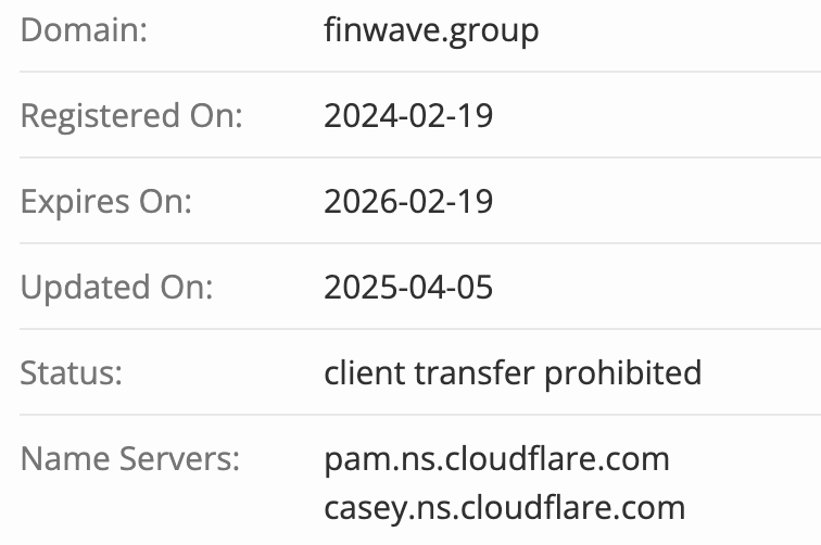 домен Finwave