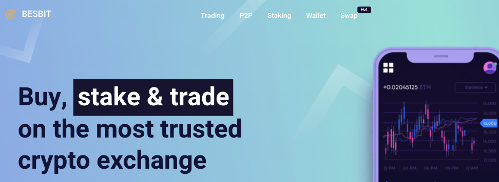 обзор биржи Besbit