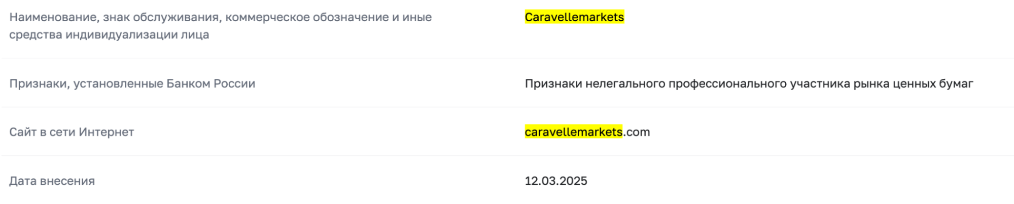 инфо о компании Caravelle Markets
