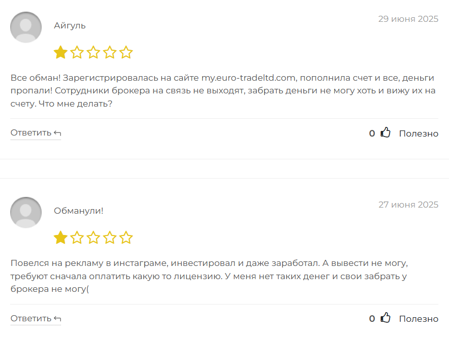 Eurotrade Investments отзывы