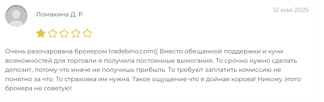 Trade Bino отзывы людей