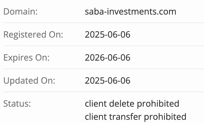 Saba Investments домен