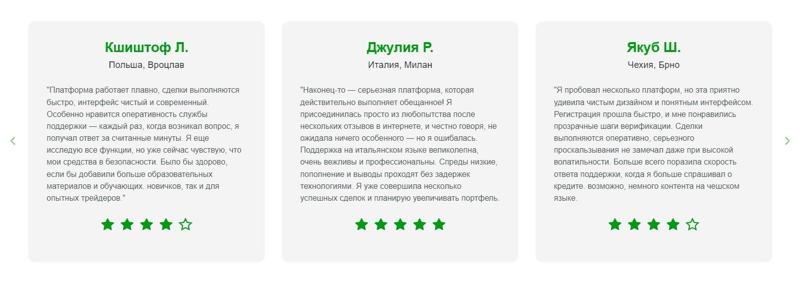 что говорят люди о BraviaTrade