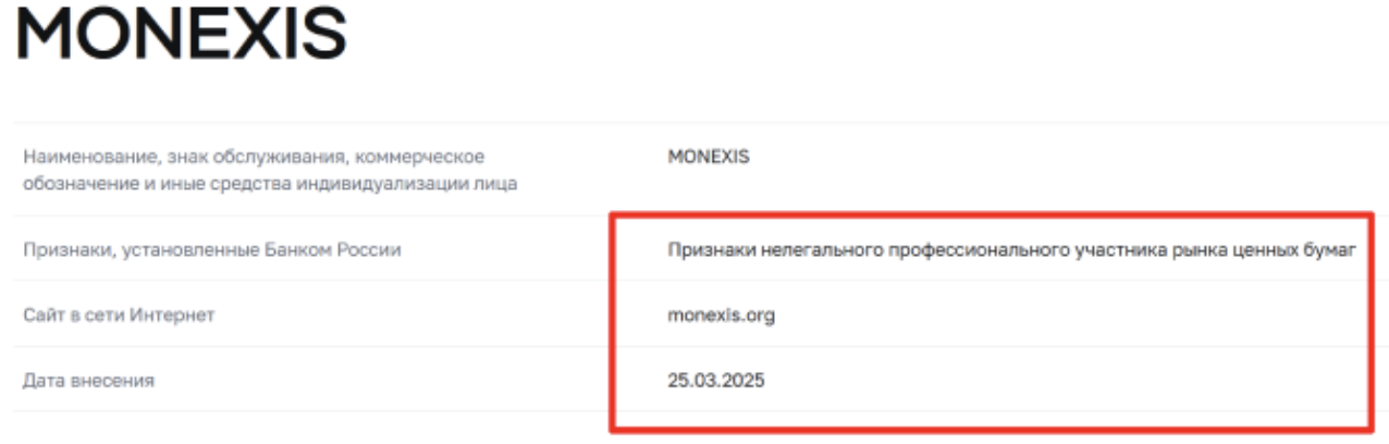 список цб Monexis Inc.