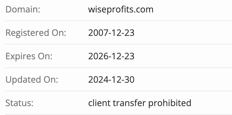 Wiseprofits домен