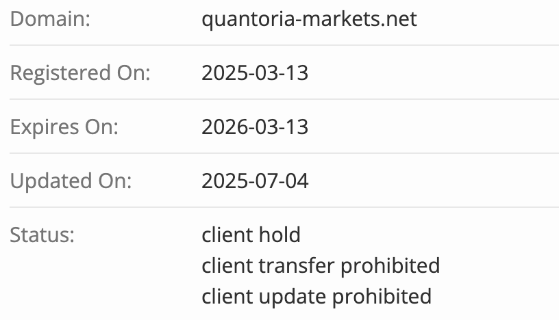 домен Quantoria Markets