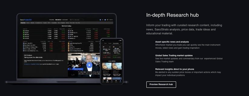 сайт Zenith Forex Bank