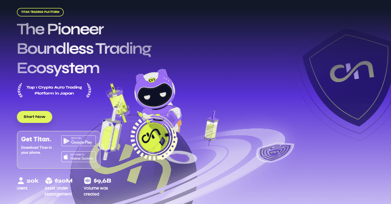 информация о Titan Trading Platform