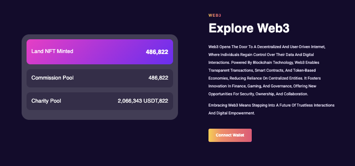 обзор CryptosWeb3Network